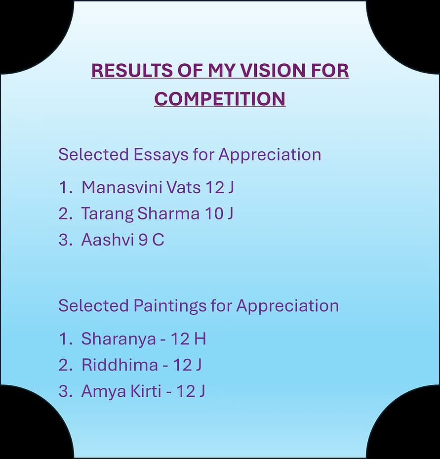 result left