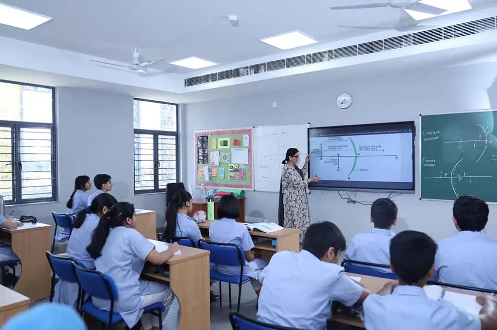 Interactive Smart Classrooms